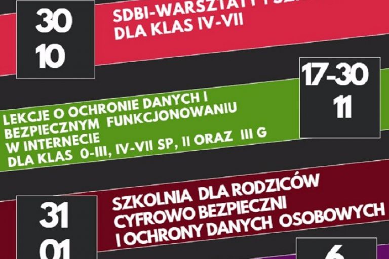 Plan działań w Gminnej Szkole Podstawowej im. Polskich Noblistów w Oławie